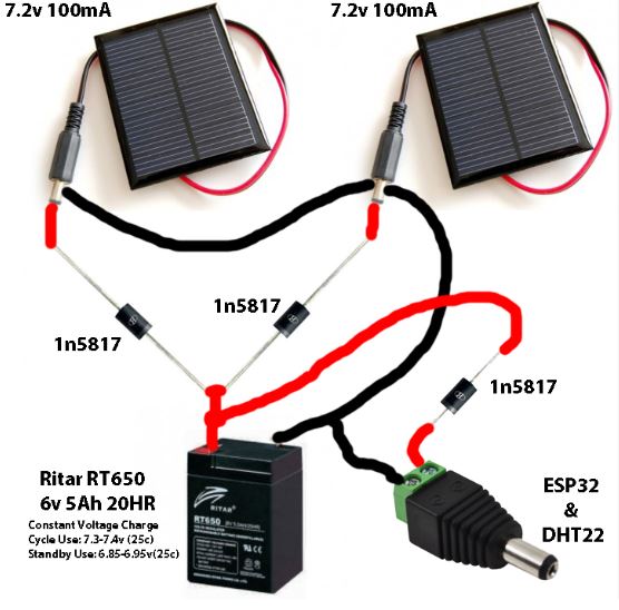 panneaux-solaire-regulateur